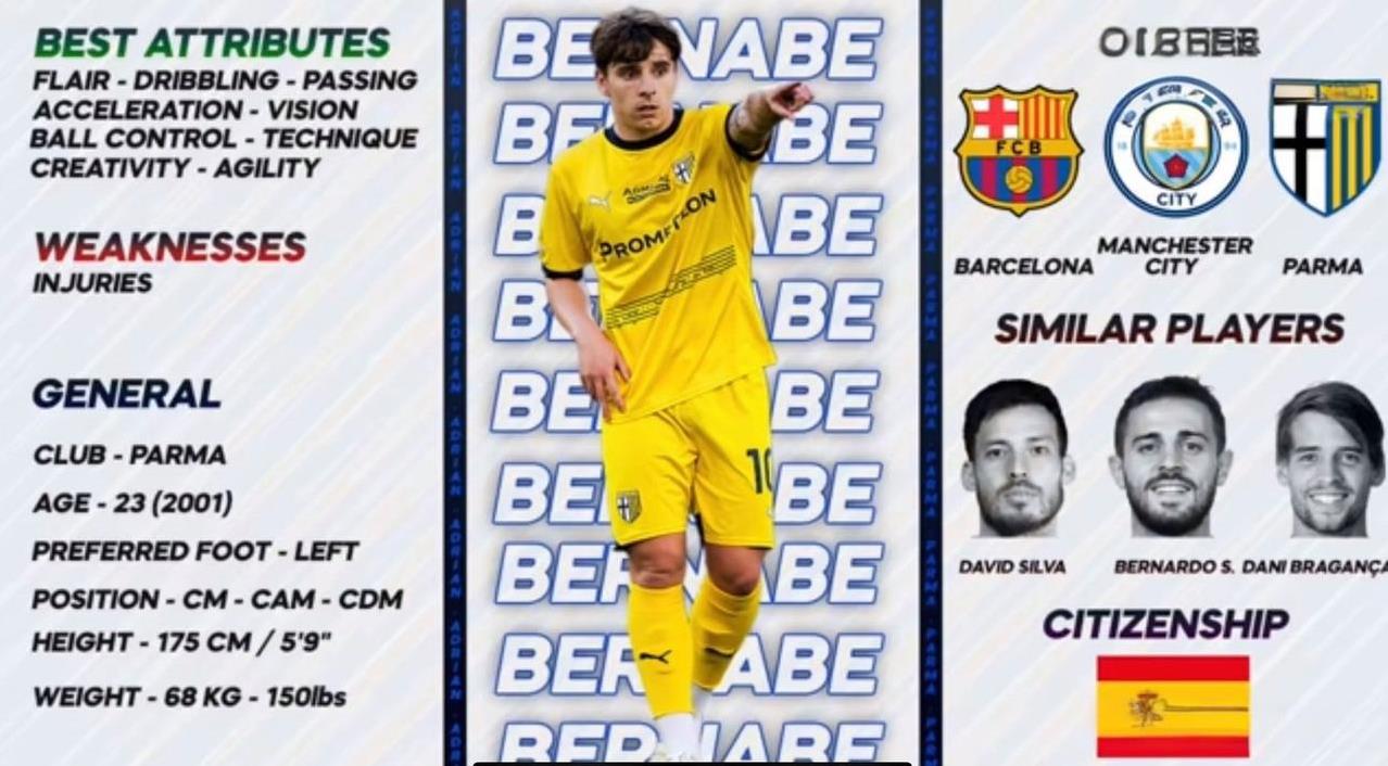 继续薅帕尔马的羊毛？据报道，国际米兰球探上周日现身帕尔马塔尔迪尼球场，评估帕尔马