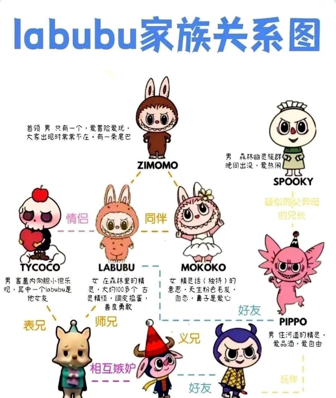 胡润：LABUBU为什么那么受欢迎？这么火？王宁：首先他是设计师（龙家升），