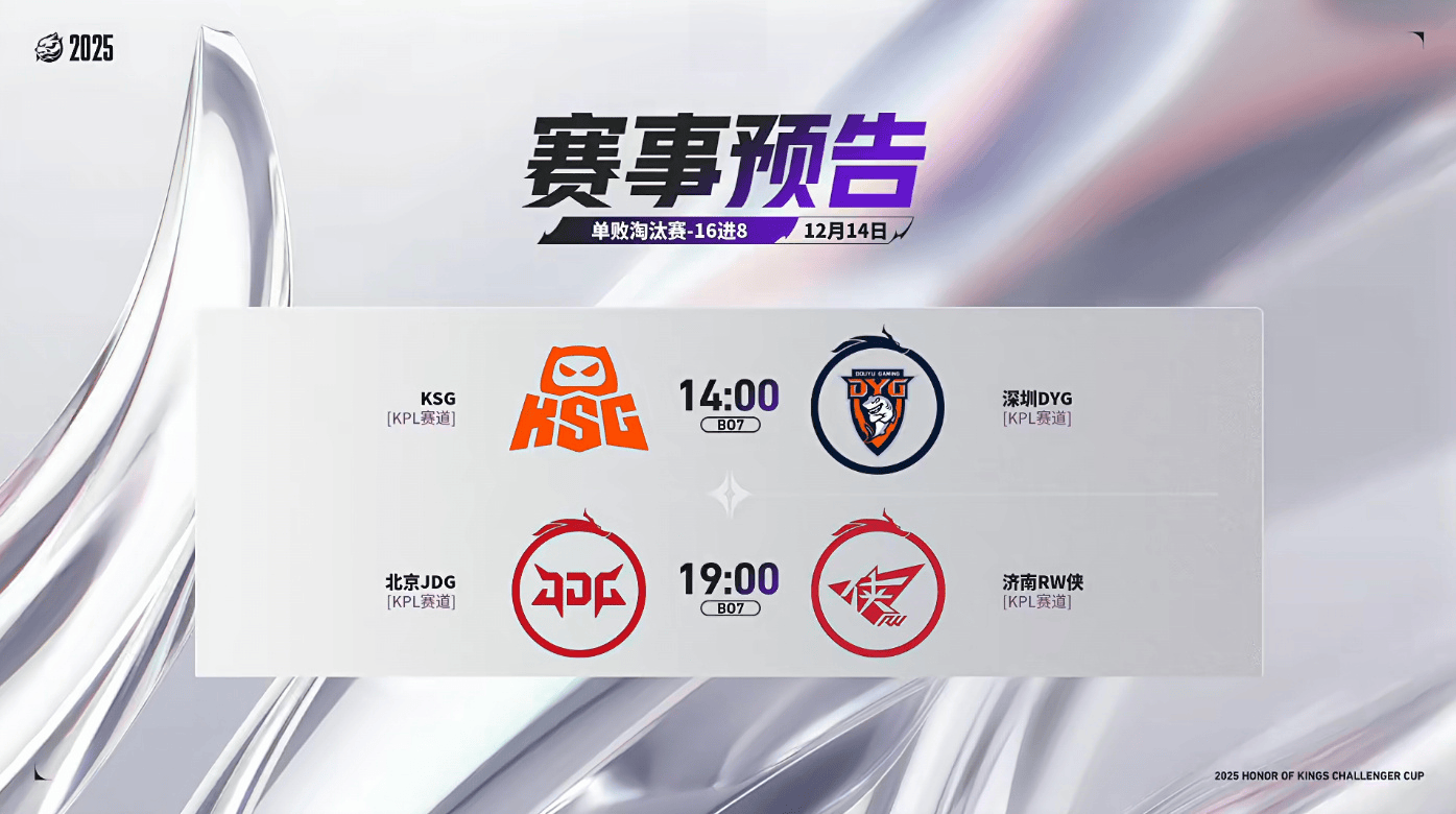 [今日赛果]AG超玩会巅峰对决闯入八强, 后天两场KPL内战