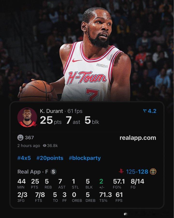 休斯顿火箭休斯顿火箭赛后，火箭球员接受了记者采访，并谈到了约基奇的表现。杜兰特