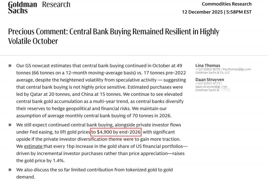 高盛上周五发布的贵金属报告指出，美国居民配置黄金的比例仍较低仅0.17%（比20