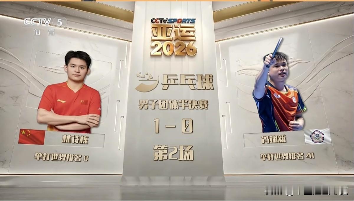 势如破竹！林诗栋横扫冯翊新，为中国队拿到赛点！北京时间今晚，名古屋