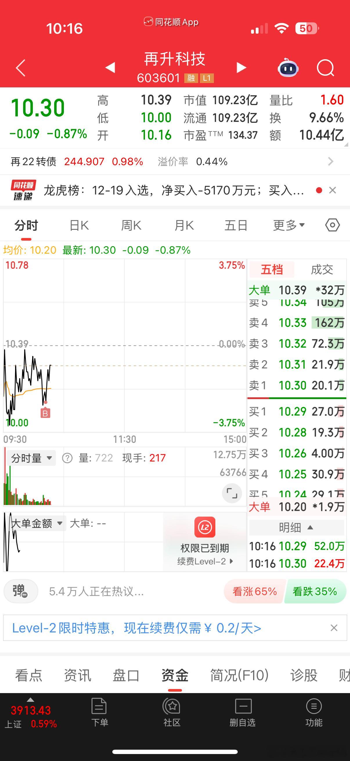 龙州割肉认输，买了点再升Kj接回去