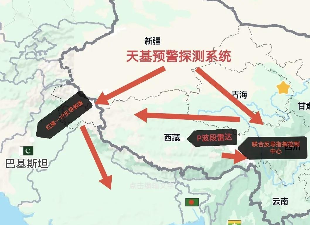 反导体系根本不是一个小国买套装备就能玩的转，与其说是巴基斯坦购买了一套红旗—19