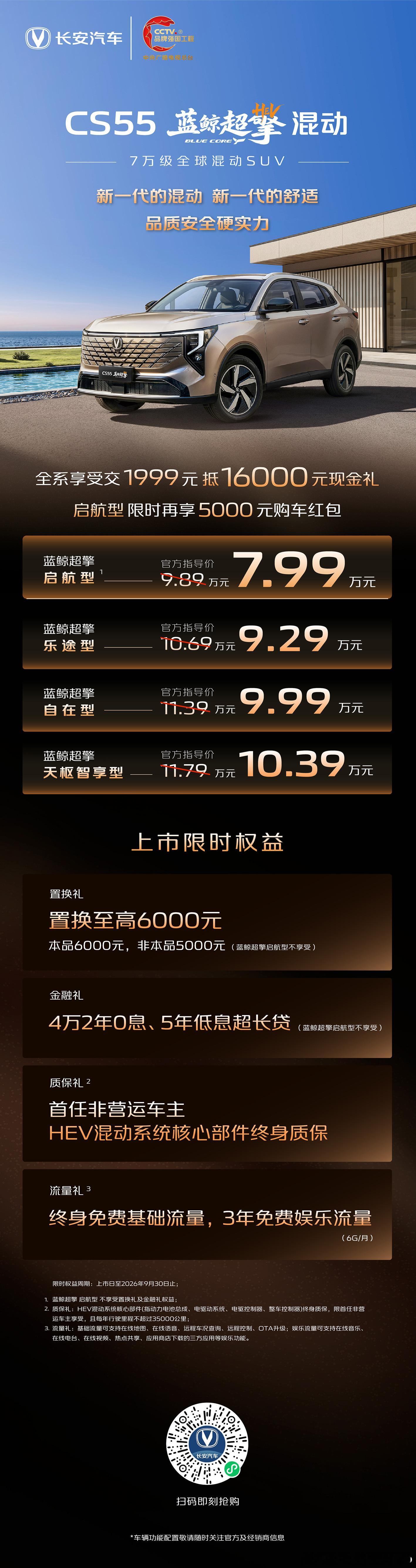 全球首款7万级混动SUV长安CS55蓝鲸超擎混动价格及权益发布上市限时价7.9