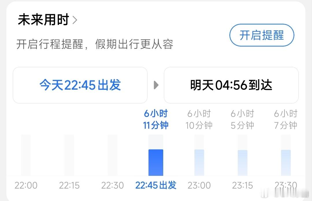 多么明智的选择刚才没有选择接着赶路而是在服务区洗了个澡然后到附近的县城把《飞驰人