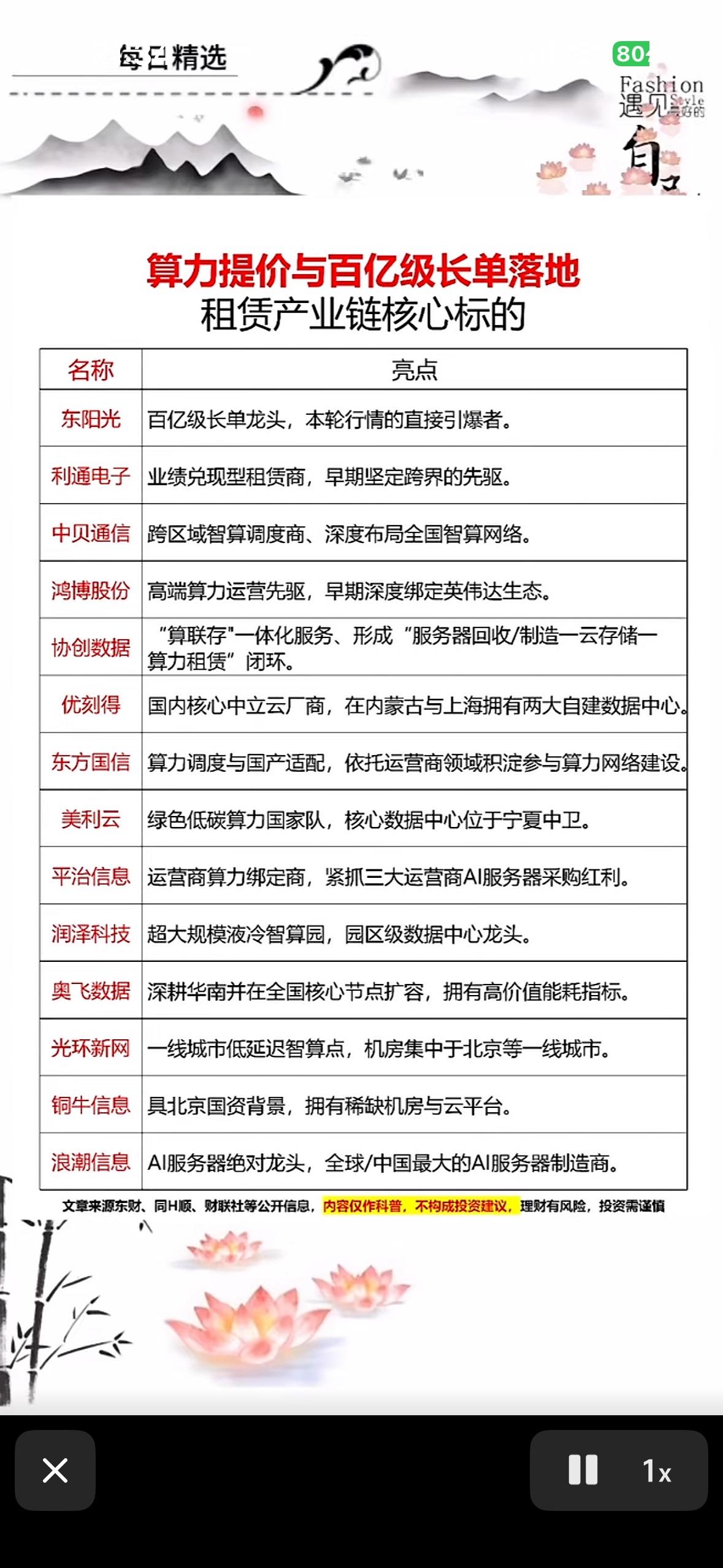 算力提价与百亿级长单落地，租赁产业链核心标的解析算力租赁最近可是迎来了高光时