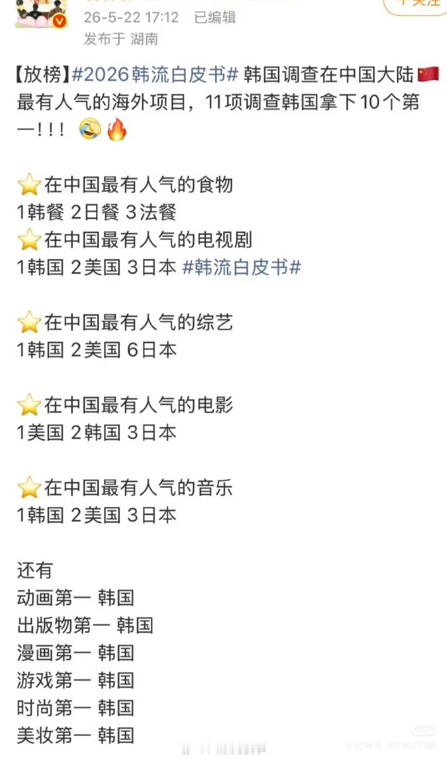韩国人真的很爱幻想中国人最喜欢他们。