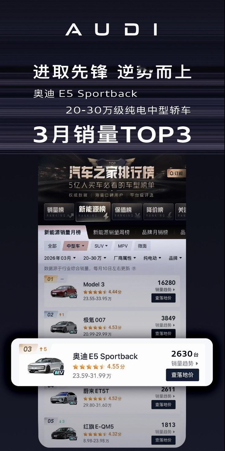 奥迪弱化了去强调AUDI这个品牌标识，而是直接叫奥迪E5，这对于品牌影响来