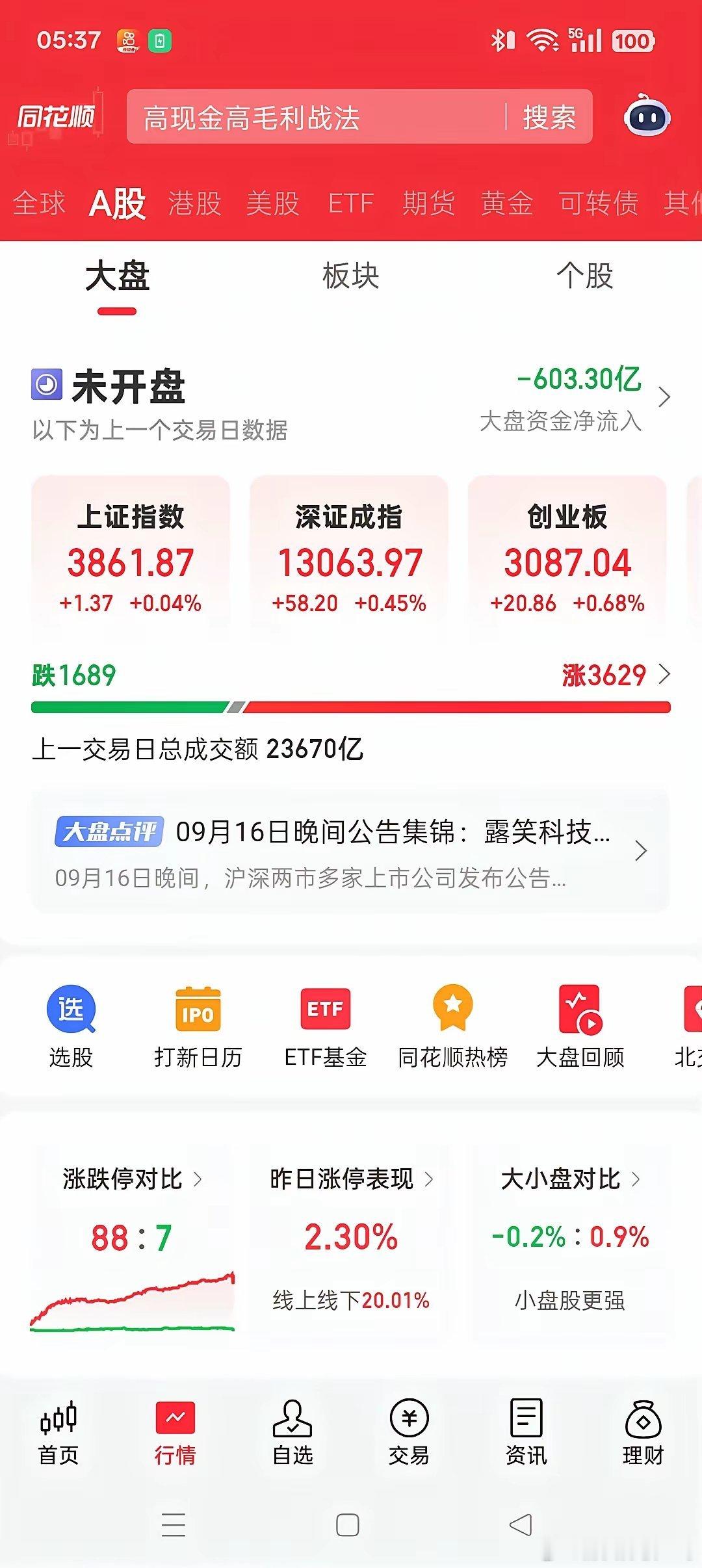 中国非遗保护年会纳指中国金龙指数大涨，再次说明境外资金对优质中国资产的青睐有加。
