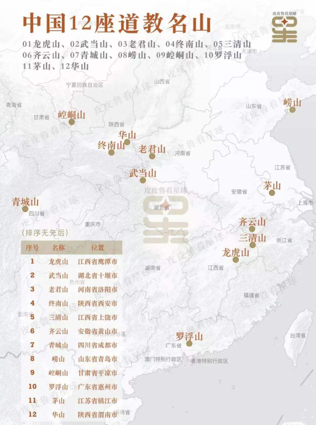 我国的12座道教名山。