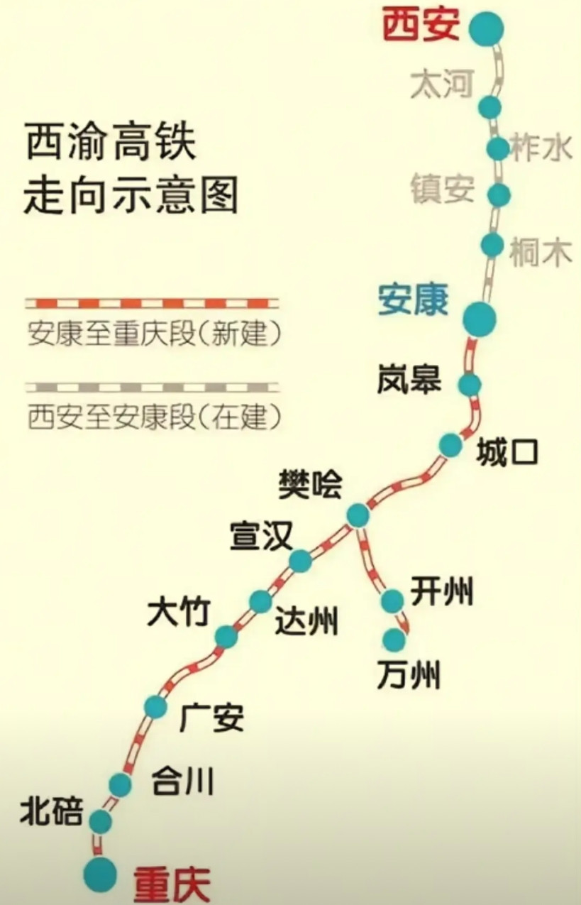 西安到重庆的高铁2028年一旦开通，只有2.5个小时就可以到达，这也是西安目前最