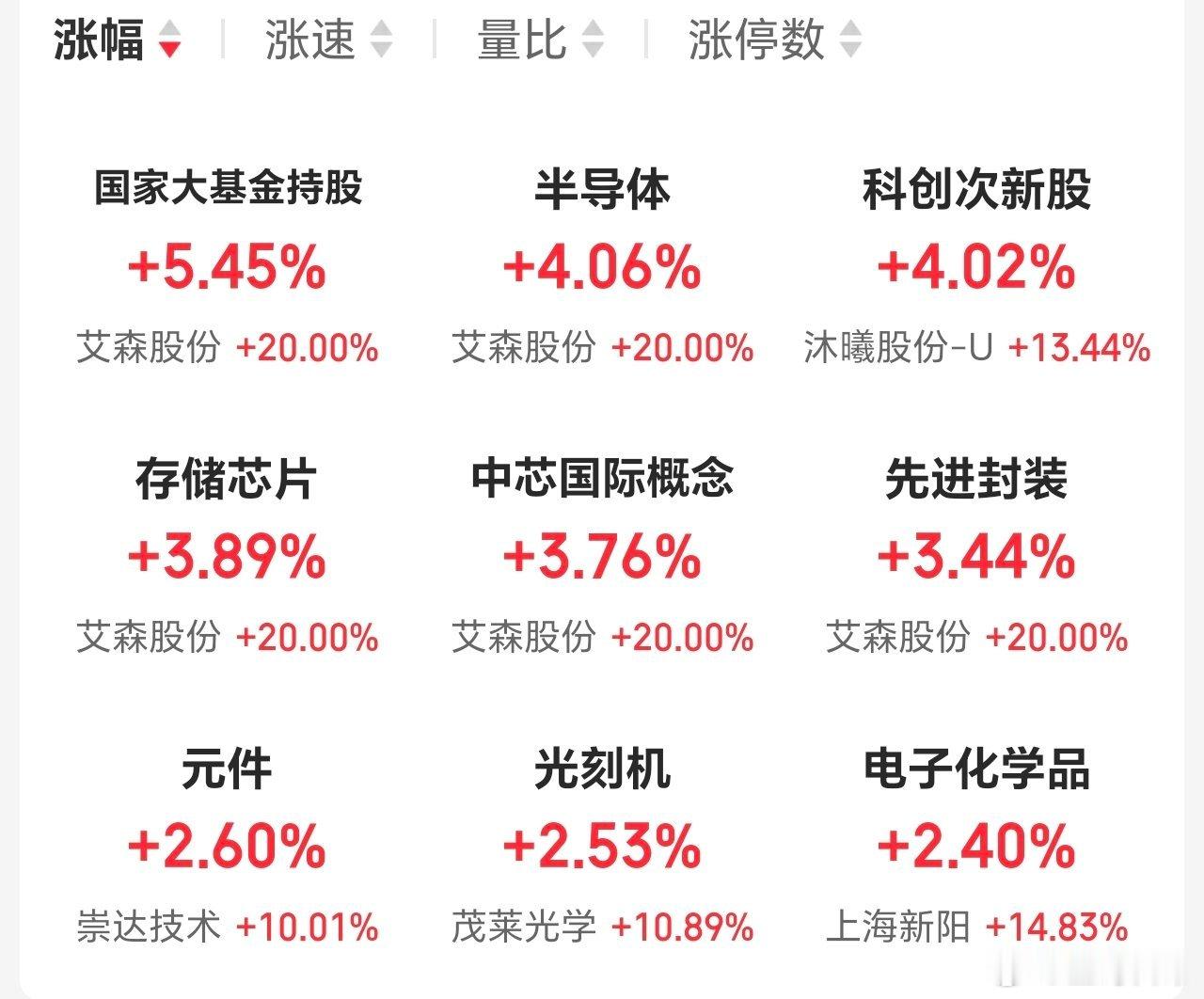 是不是牛又回来了，这就是五谷丰登的意义，因为谁也不知道，会不会突然就来了惊喜。但