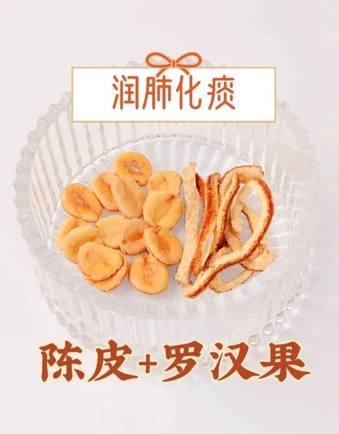 中药小方代茶饮​​​