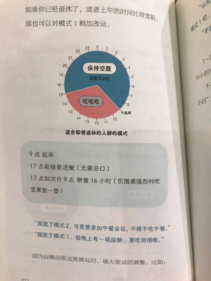《16小时断食术》被诺贝尔奖认可的抗衰老方法​​​​