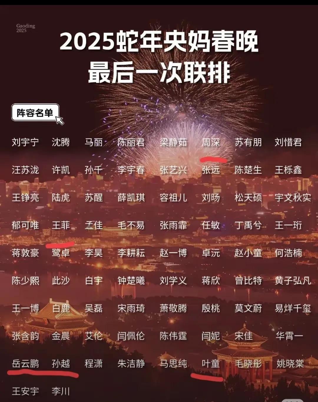 2025春晚最后一次彩排央妈真是太给力了，大家最想看谁的节目？