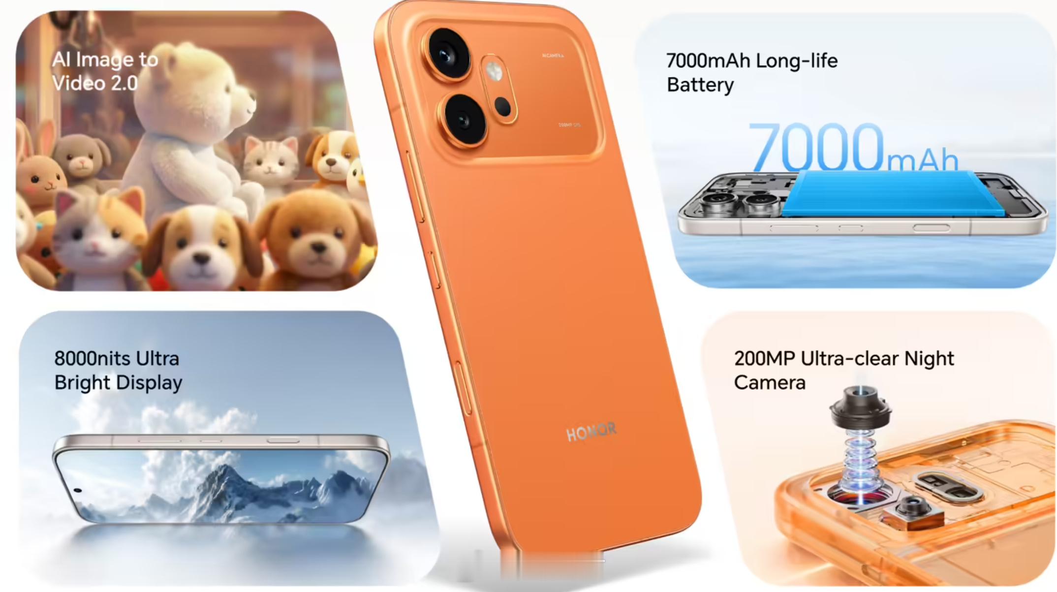 荣耀600系列海外版荣耀600：骁龙7Gen4处理器荣耀600Pro：骁龙8