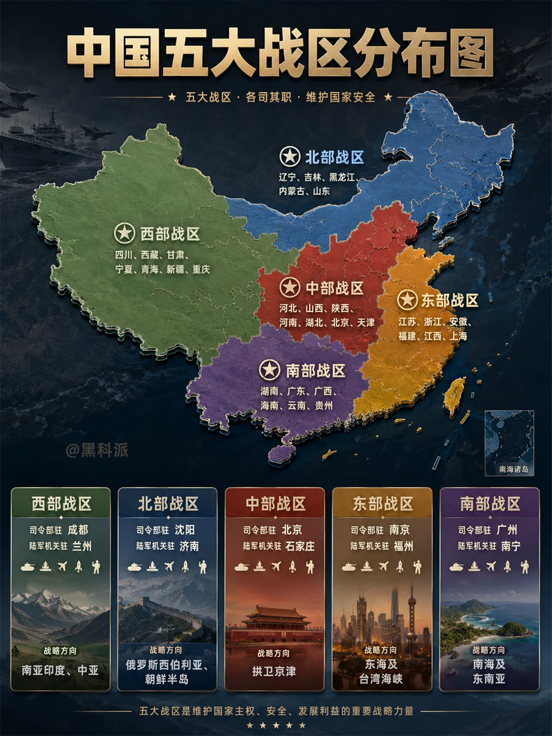 中国五大战区分布图，各司其职镇守万里河山