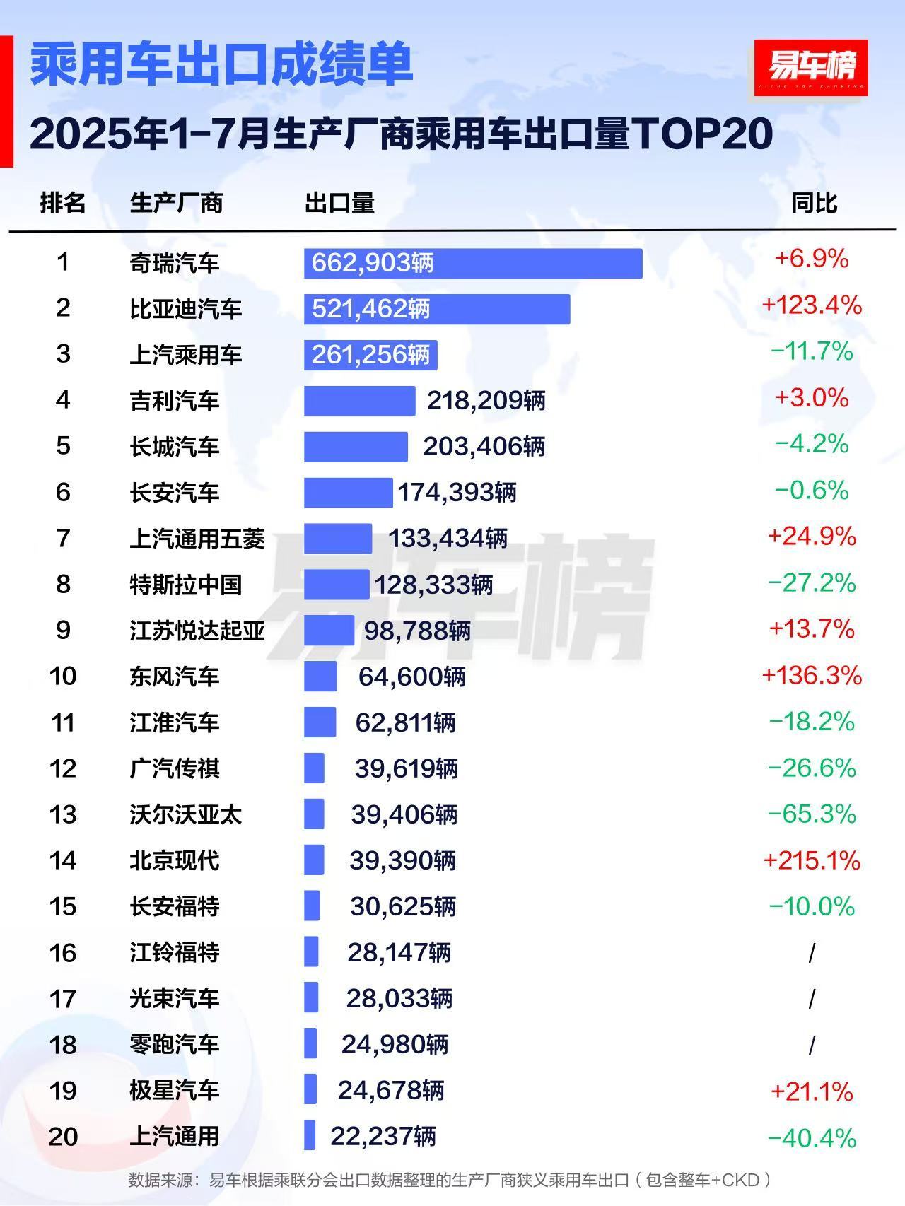 赚老外的钱，谁最厉害？​​​