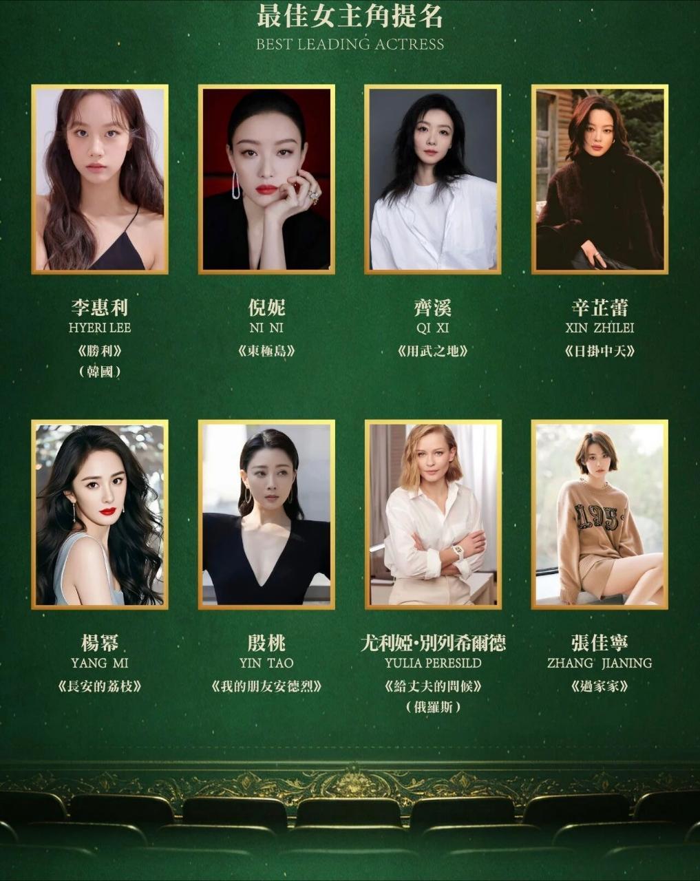 这个金海燕奖什么情况？男主提名11，缺席10，只有肖战到场女主提名8，缺席8，0