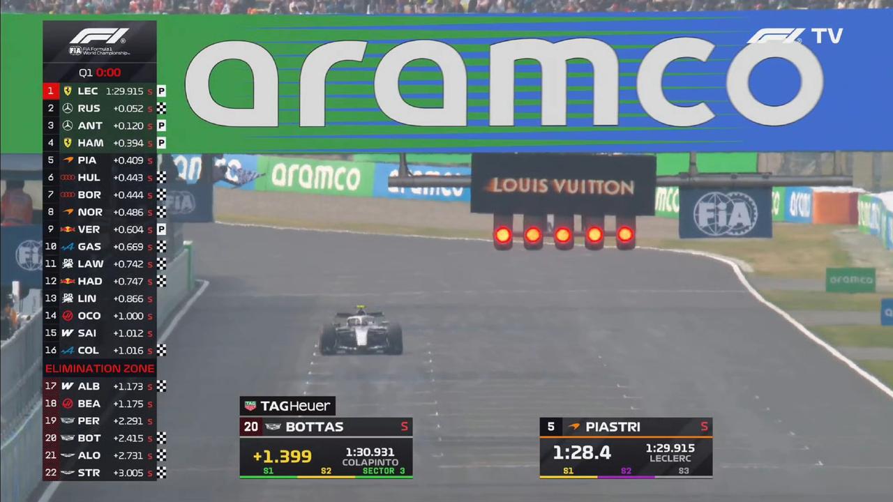 2026F1日本大奖赛排位赛Q1结束，被淘汰的马丁和凯迪拉克4位车手也不意外，阿