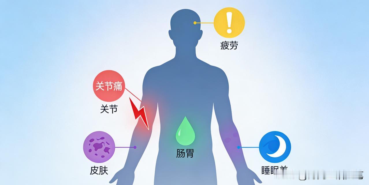 身体这些小不适，可能是炎症在“报警”！家人们，慢性炎症很隐蔽，但身体其实会