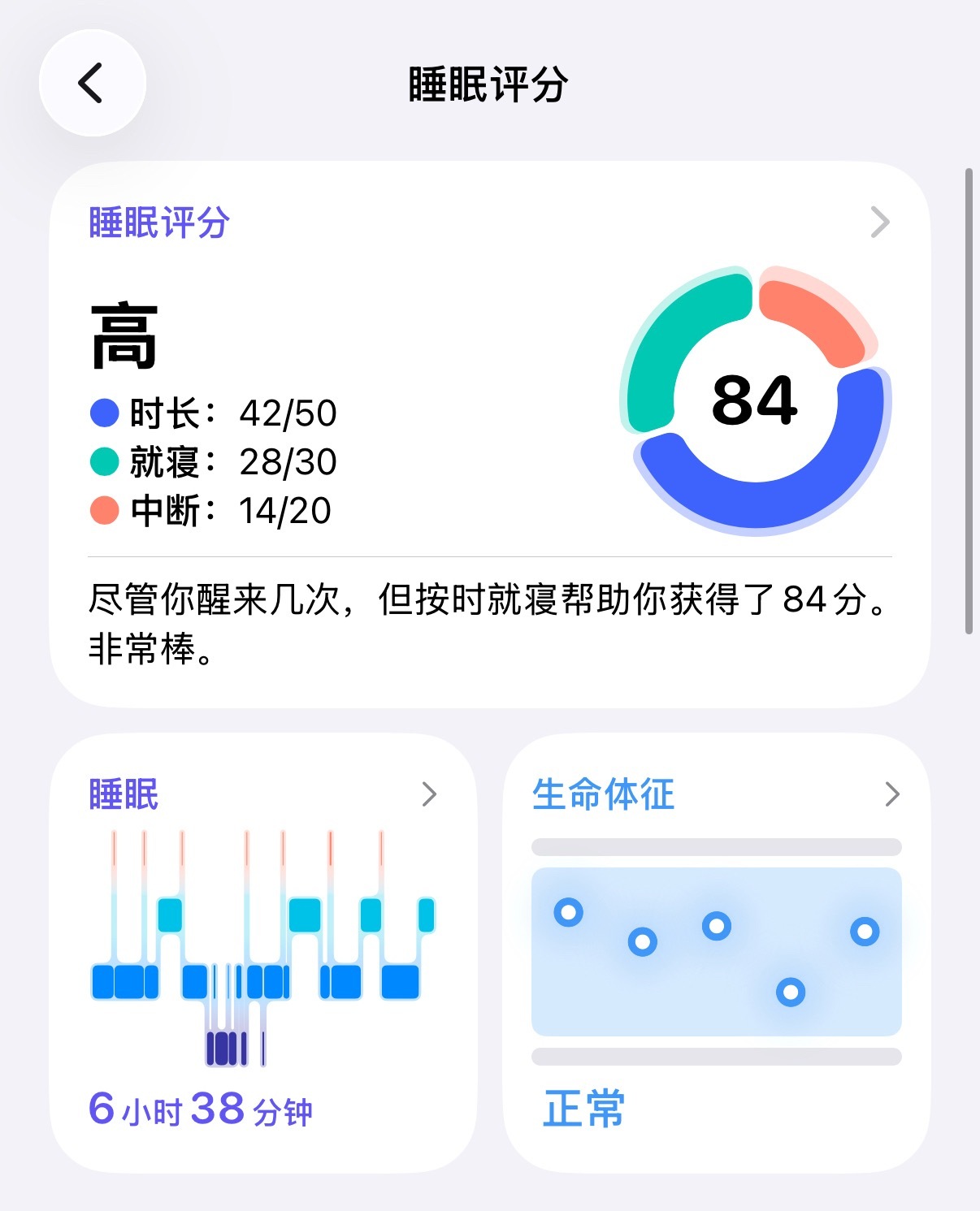 最近想换回安卓当主力机，但又舍不得iOS的生态。真的神烦～