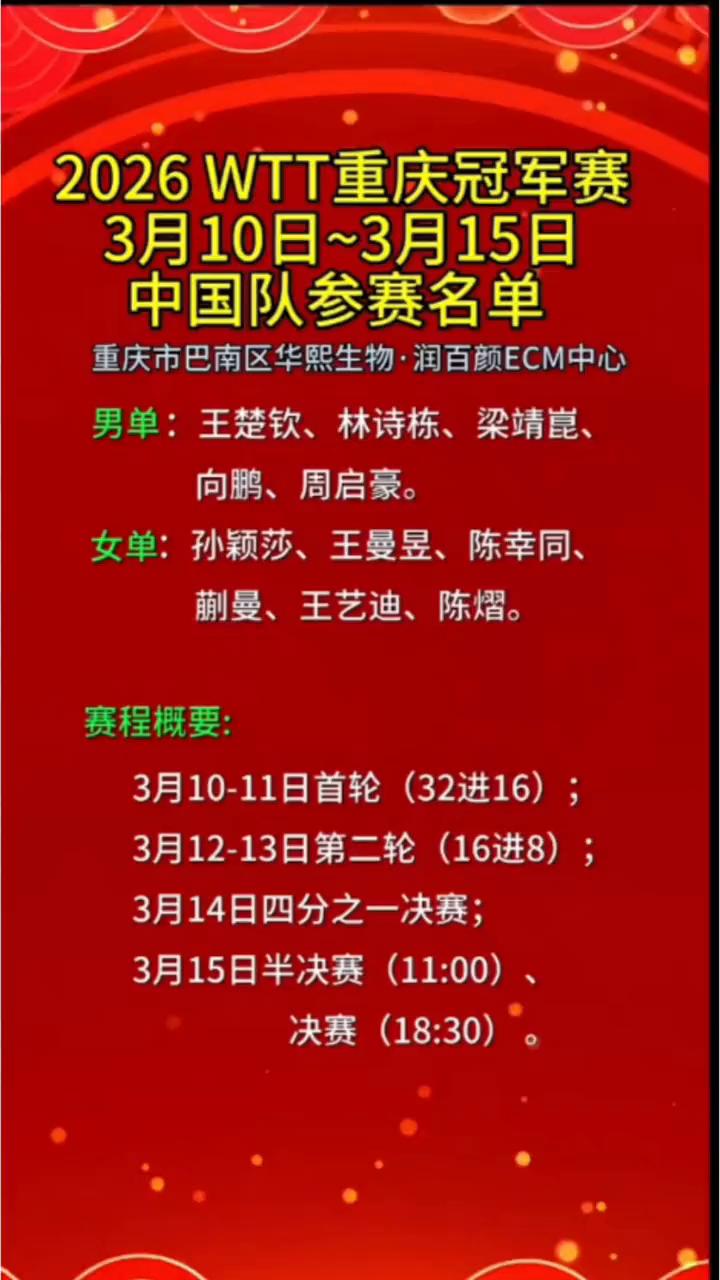 2026WTT重庆冠军赛，3月10日~3月15日中国队参赛名单。重庆市巴南区华