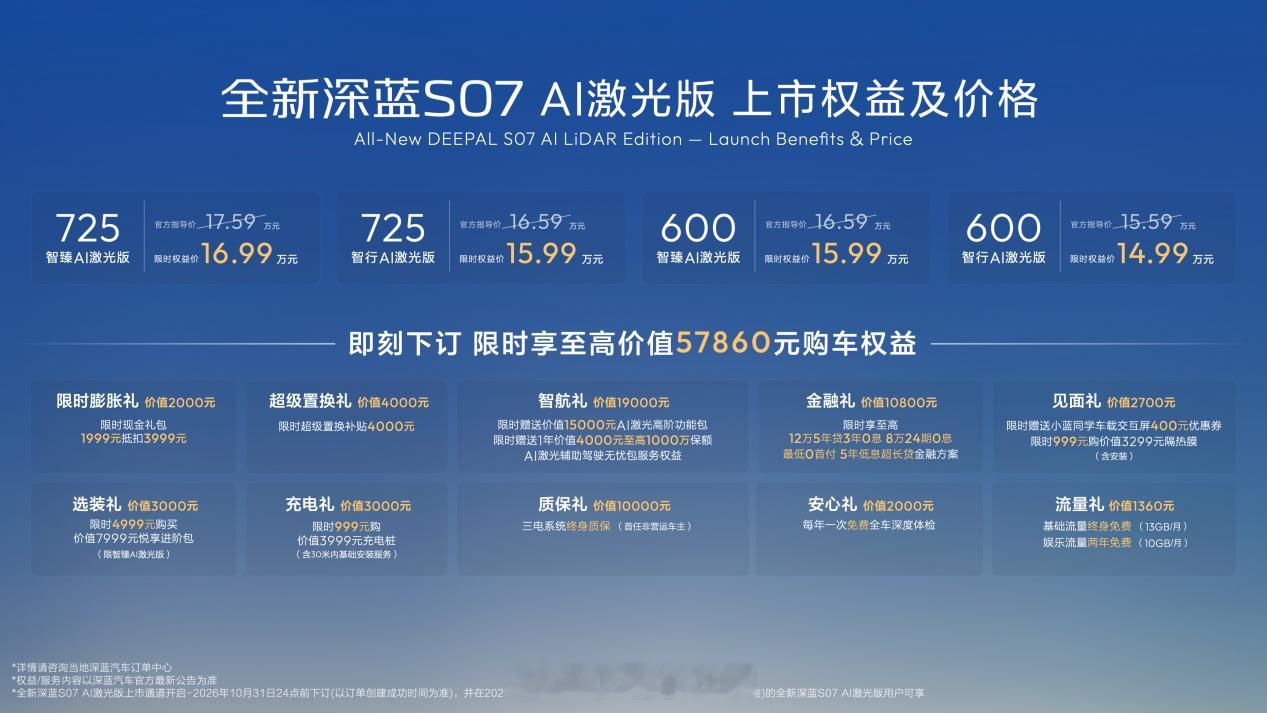 15万级也有激光雷达了！全新深蓝S07AI激光版上市，限时14.99万起。城市