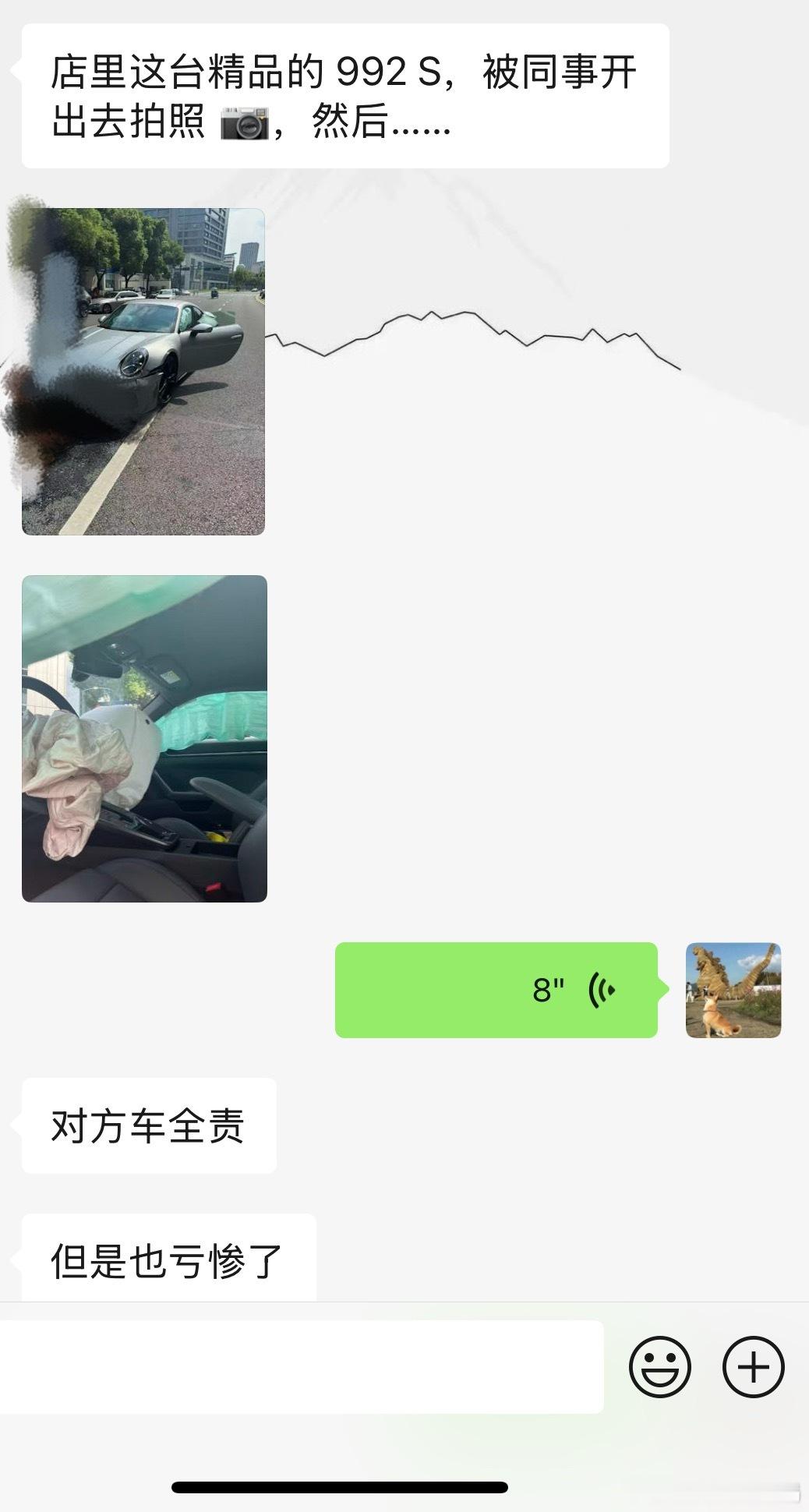 风险不小啊，要不人是大老板呢，你放我身上我得晕过去…​​​