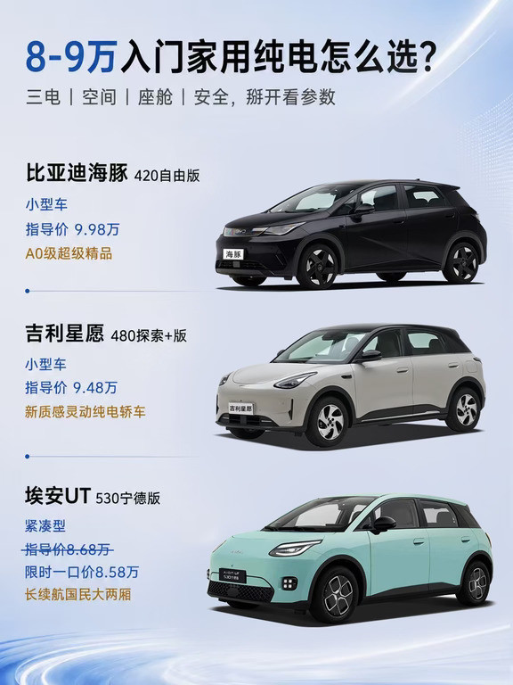 8万级家用纯电横评｜三款热门车型怎么选