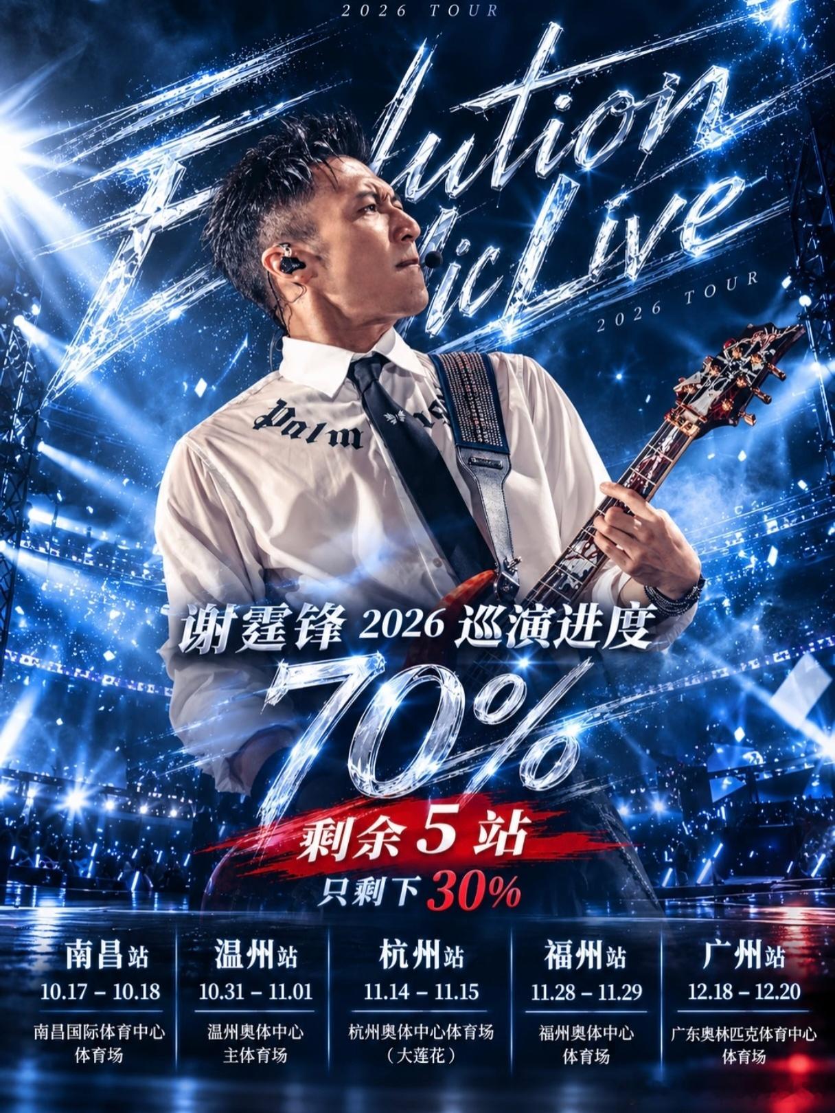 谢霆锋2026巡演，进度条已经走到70%了。数了数日历，只剩5站：🔥南昌站10.17-10.18｜