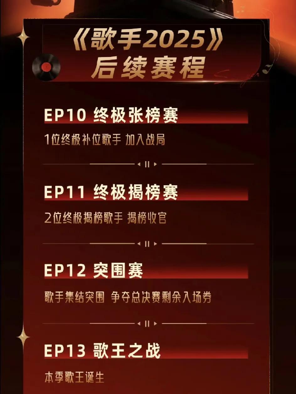 《歌手2025》到底还有没有帮帮唱？官宣的赛制没有提到，是在刻意隐藏还是真的没