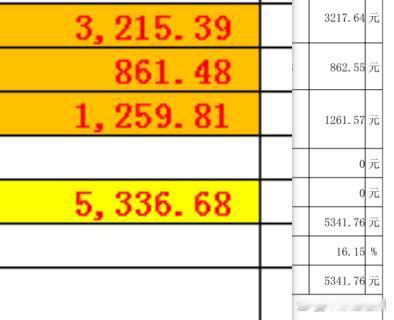 一大早心情很好，黑龙江老哥的退休核定表出来了。之前给大哥提前算了，结果是53