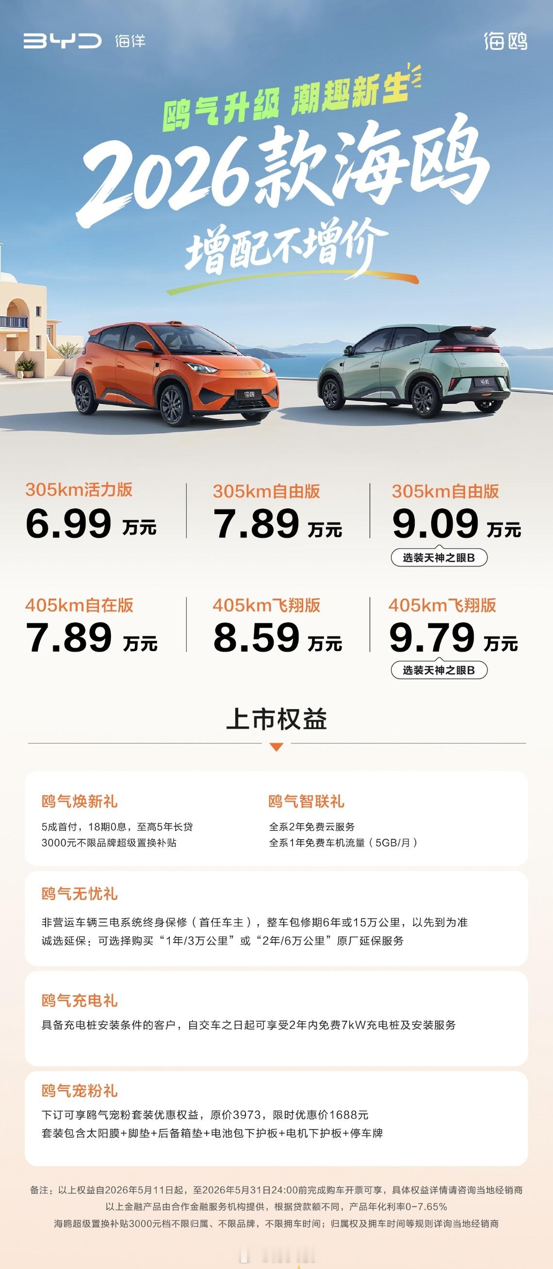刚才才留意到，2026款海鸥今天突然上市，这次迪子挺良心，加上了激光雷达、内饰