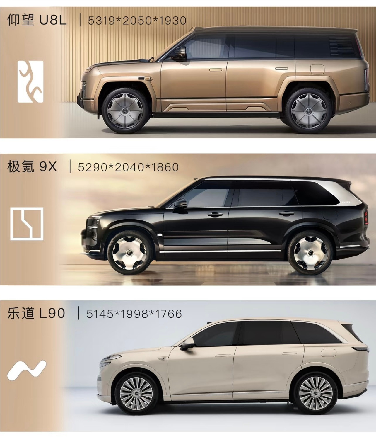 这些车如果不看品牌，你觉得哪个设计好看？​​​