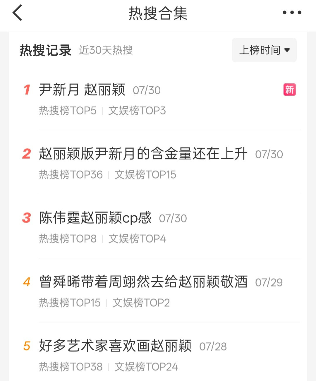 您这是怎么了？