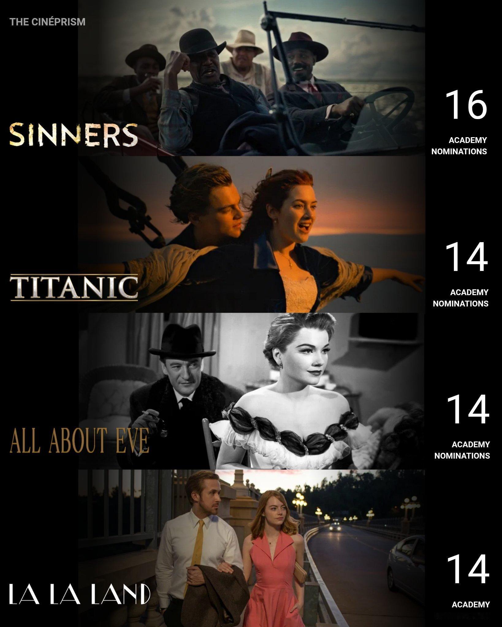 《罪人》打破历史成为奥斯卡有史以来获得最多提名的电影，但看到这张图感觉现在的电影