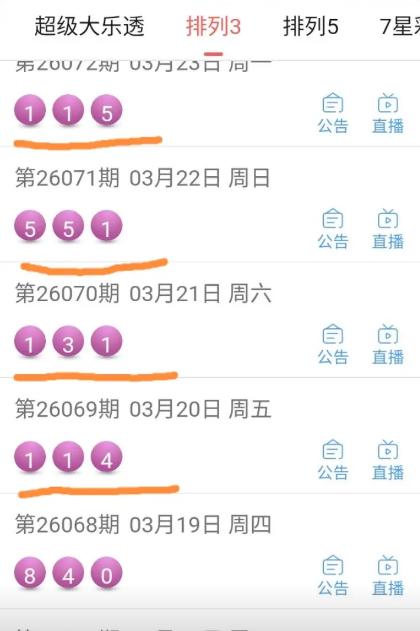 排三的115、551、131、114让彩友眼花缭乱，最近不仅1成了铁胆而且组三形