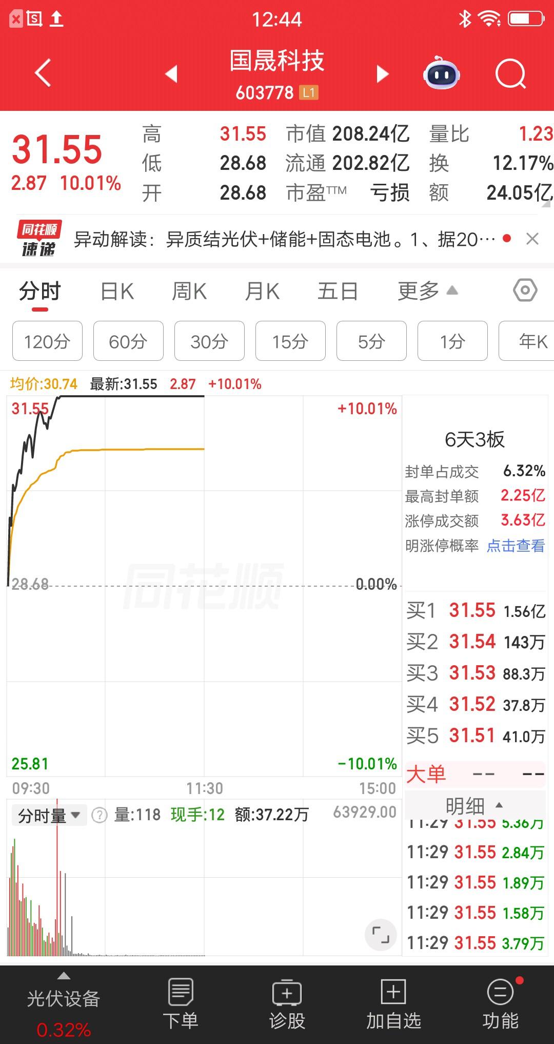 一位山东的散户，今天全仓梭哈了国晟科技，打板买的干进去30多万，胆子太肥了吧。他