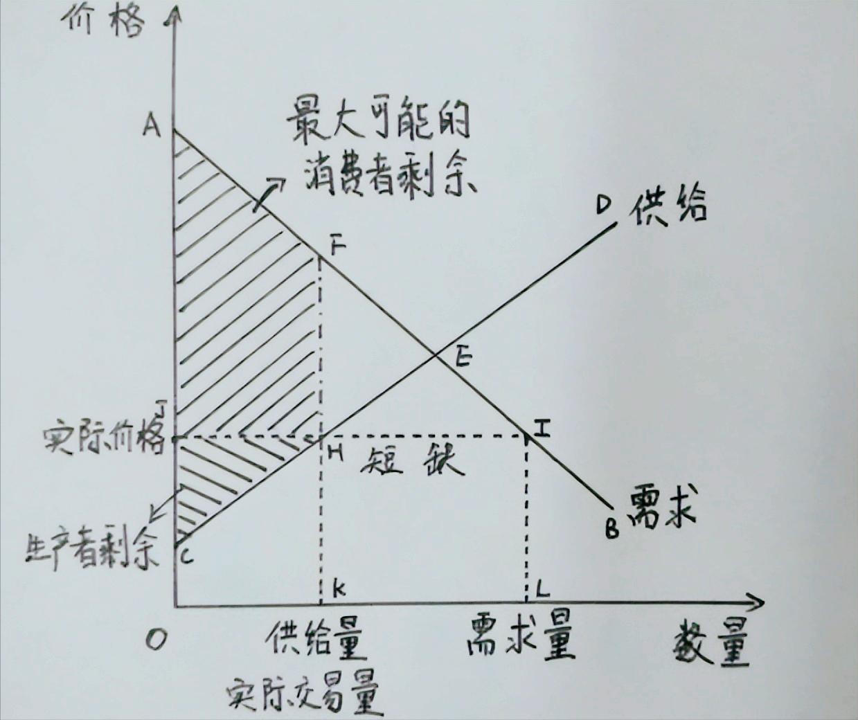 你觉得，咱们现在算不算“物质极大丰富”了？有个说法挺流行的：说咱们国家的房子