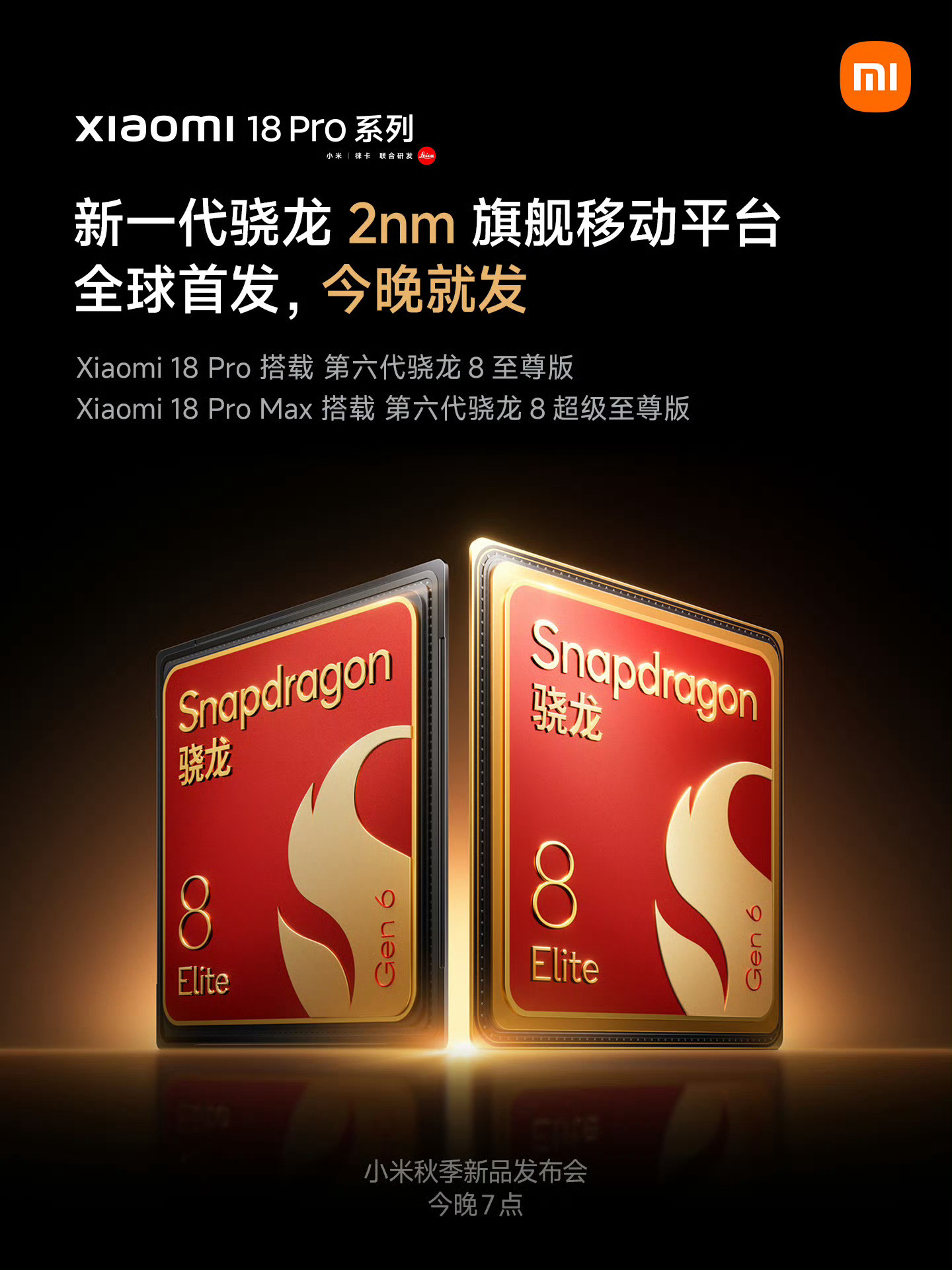 看了一下官方技术资料，骁龙8E6（8950）和8EE6（8975）的区别主要在于Offset高导热封