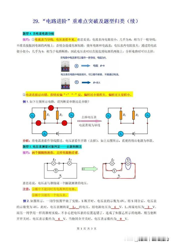 2025初中物理重难点突破及题型归类初中物理教辅中考推荐