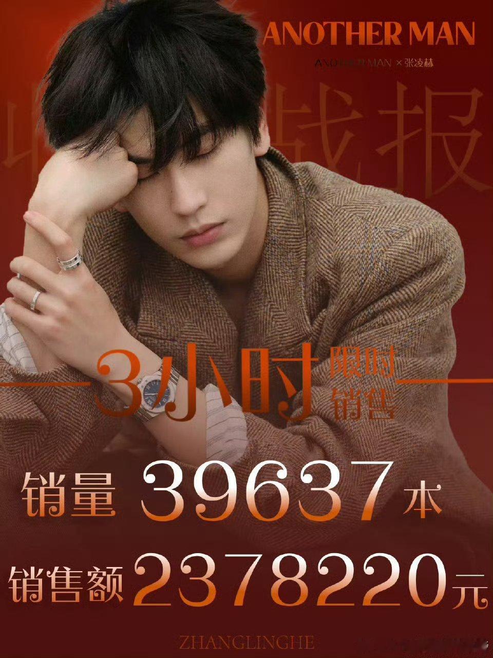 张凌赫AnotherMan中文版限时3小时最终战报销量39637本，销售额23