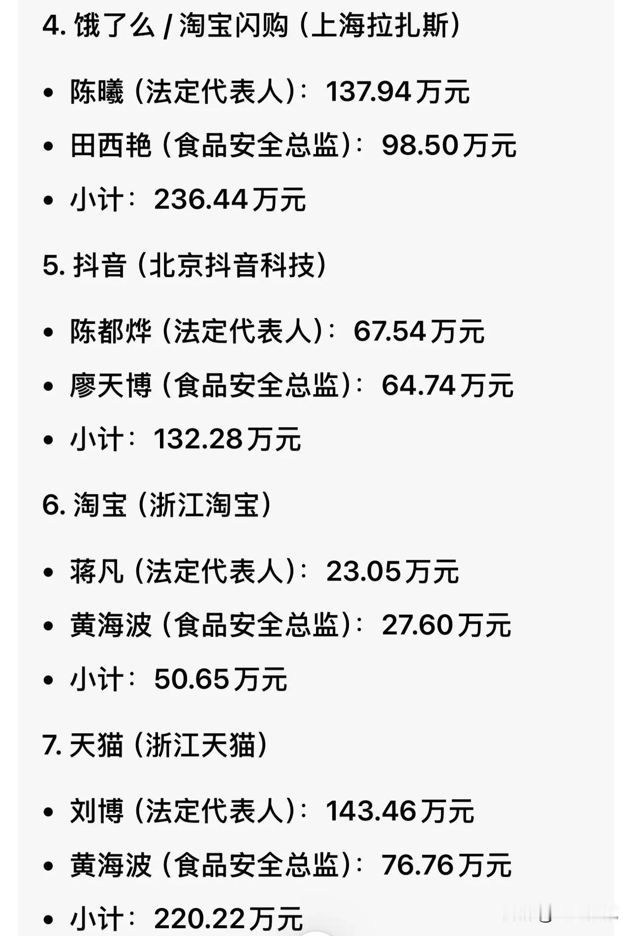 这一次，一定要为市场监管总局点赞！外卖已经进入了千家万户，“幽灵