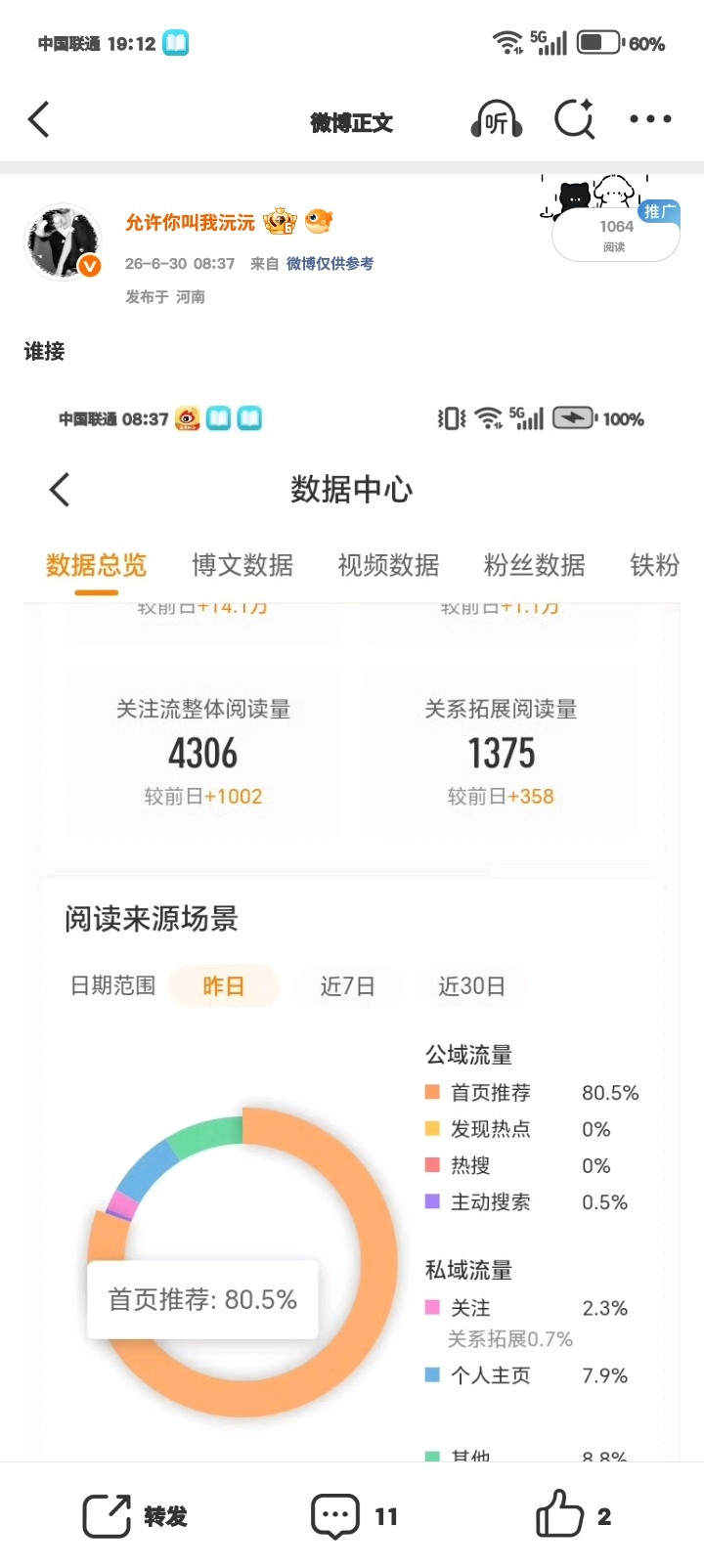 现在白帖都能达到1000
