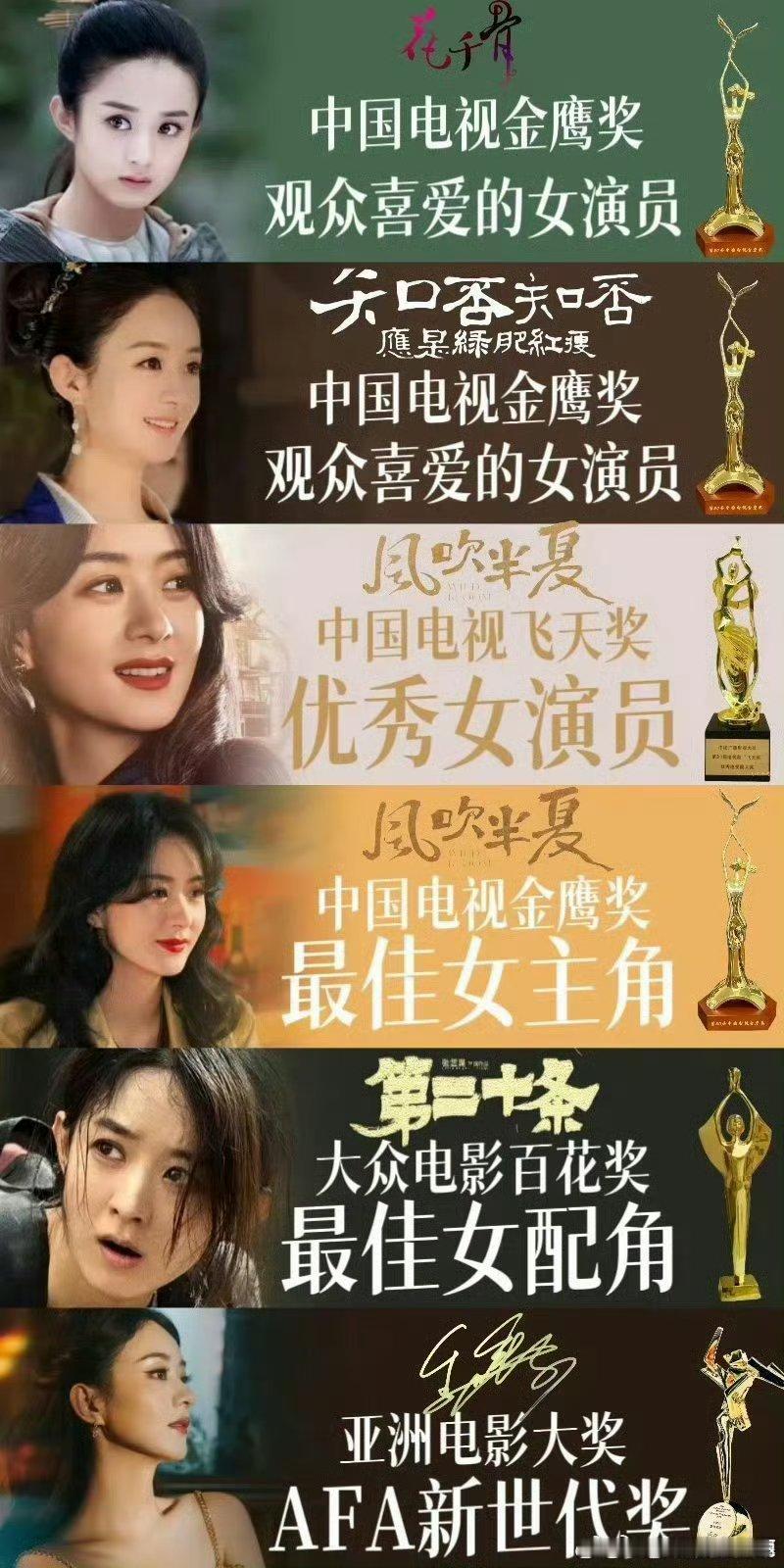 赵丽颖未入围好像赵丽颖不管入围或者得奖，都没有带别人呀，赵丽颖不说拿奖到手软，入