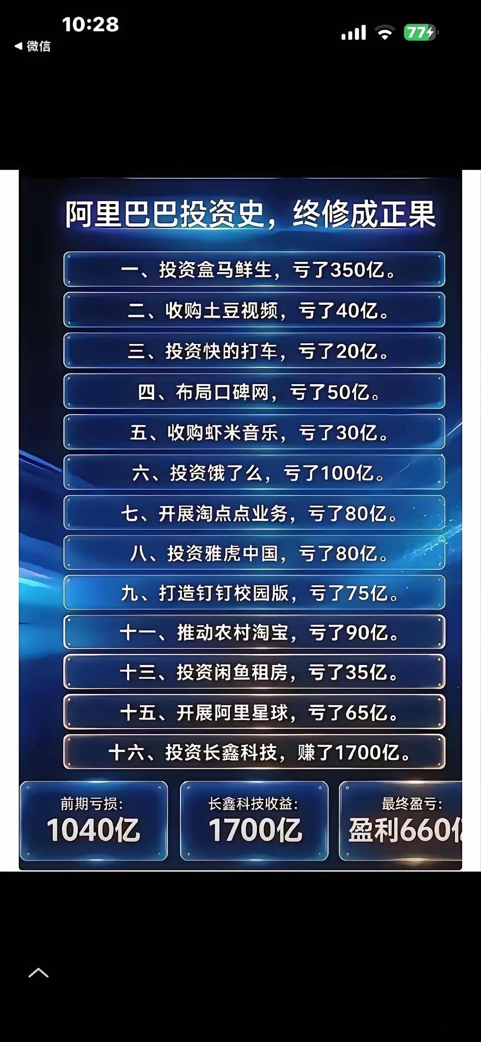 阿里历史上投资了不少公司，很多都以失败告终。也有​很多人说阿里人傻钱多，但是投资