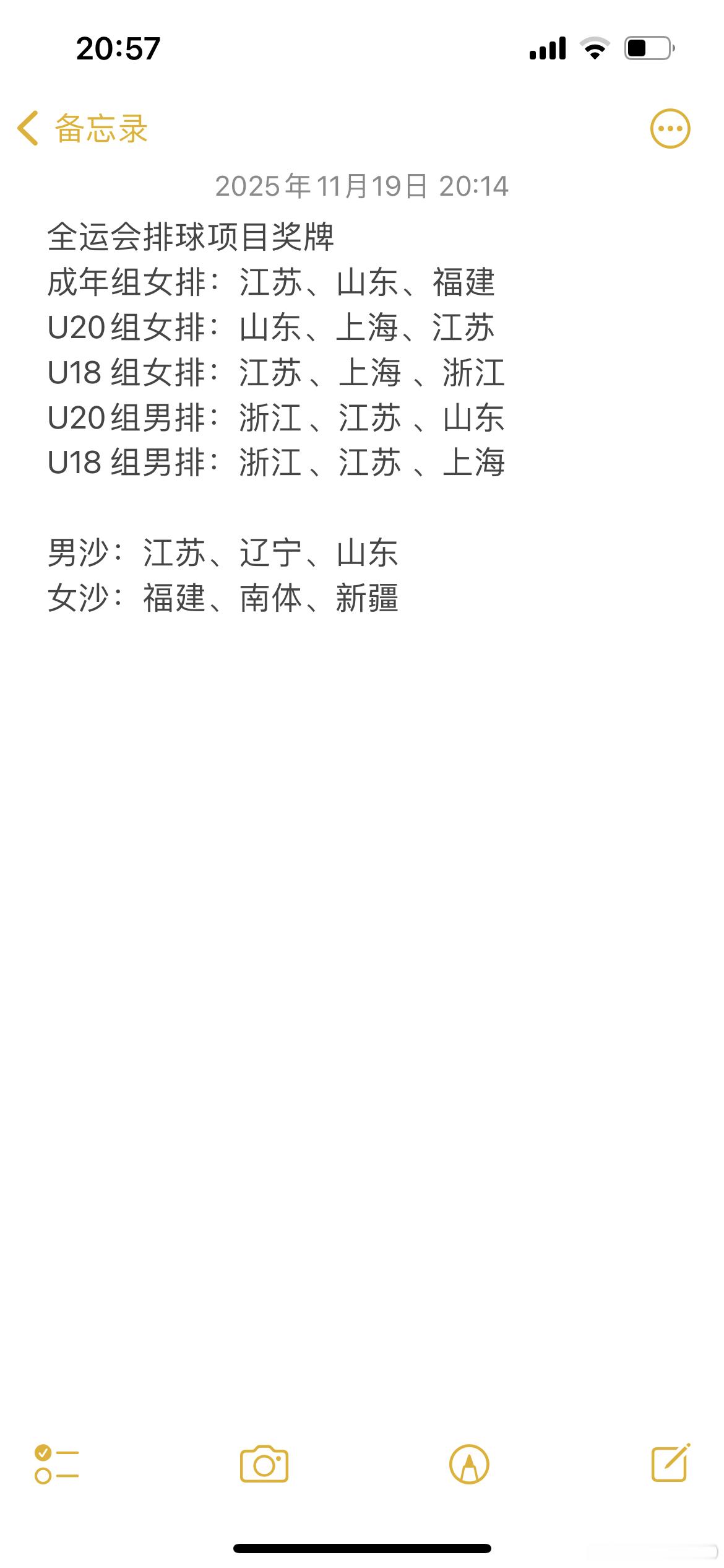 随着江苏成年女排夺冠🏆浙江男排无缘冠亚军。江苏排球在奖牌方面占据第一：金牌🏅