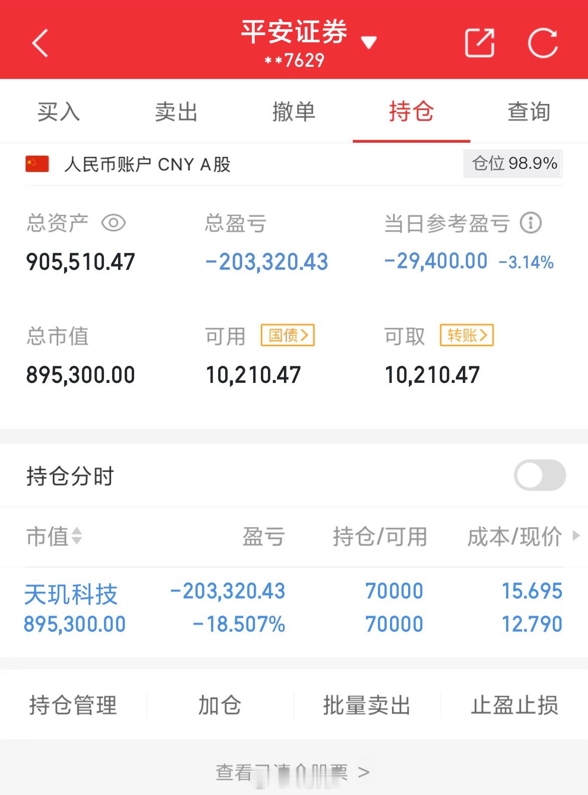 100万实盘挑战一年做到600万（第95天）总资产：905510当日参考盈亏：-